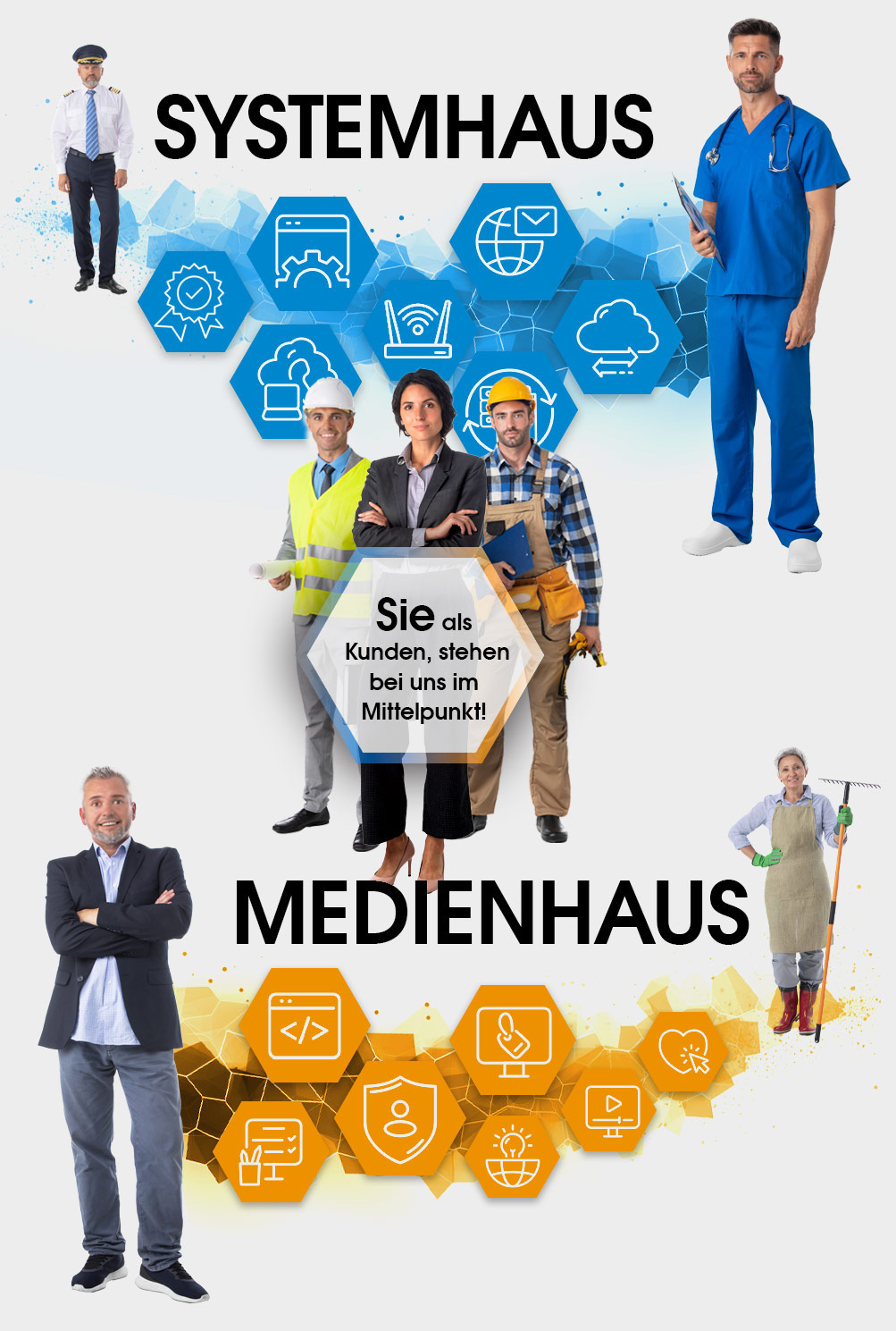 aks Service GmbH. DAS SYSTEM- & MEDIENHAUS.